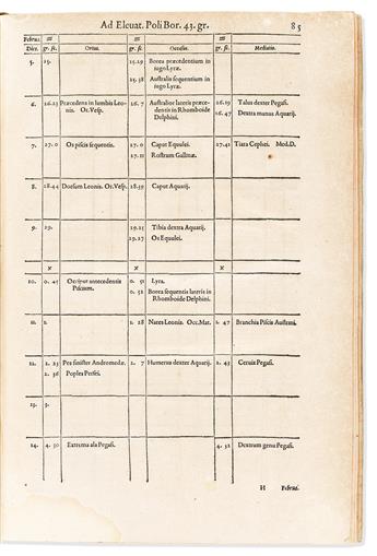 Tyard, Pontus de (c. 1521-1605) Ephemerides Octavae Sphaerae.